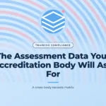 Sky blue graphic with concentric arches and a stacked layers icon, with the title text "The Assessment Data Your Accreditation Body Will Ask For"